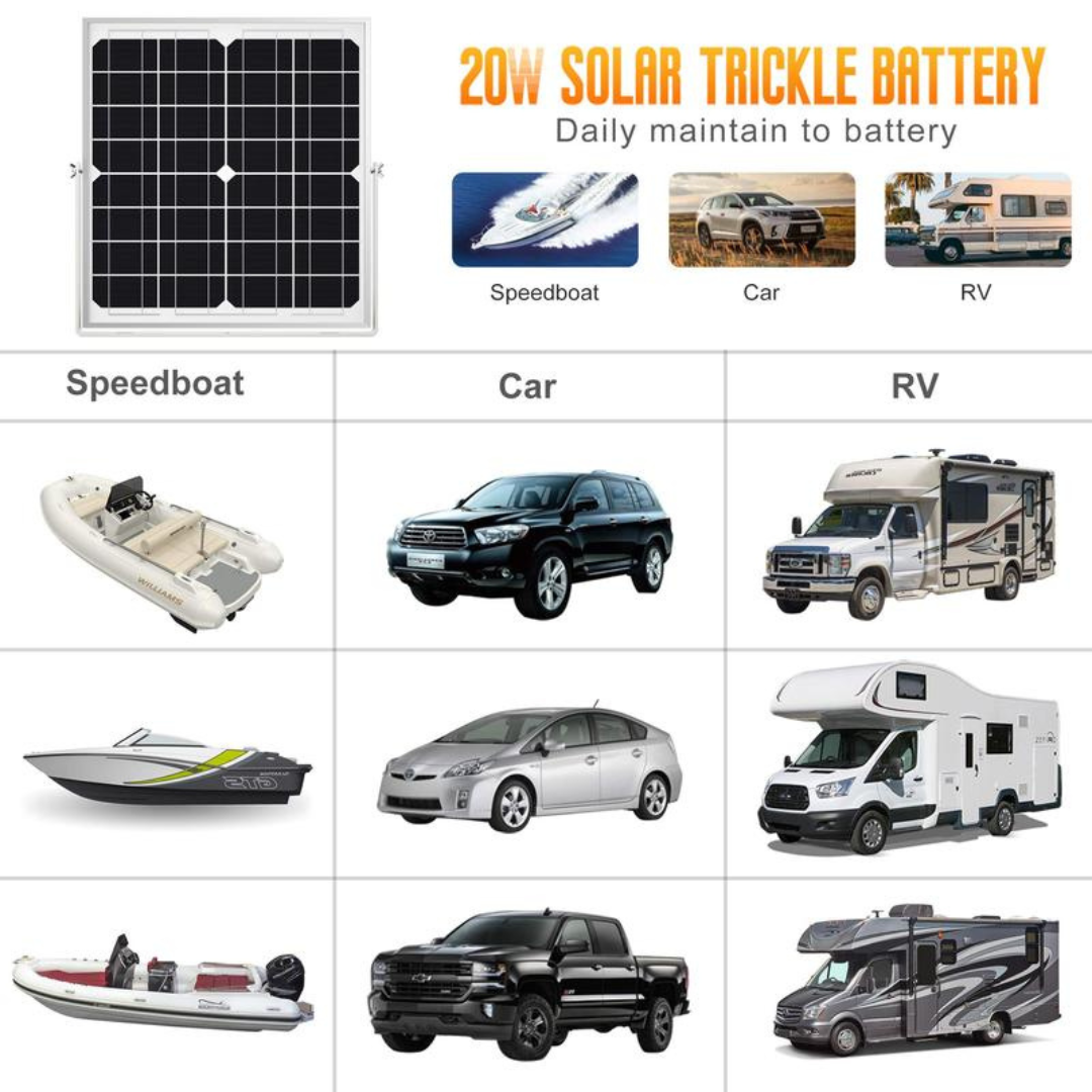 SunPeak Charger