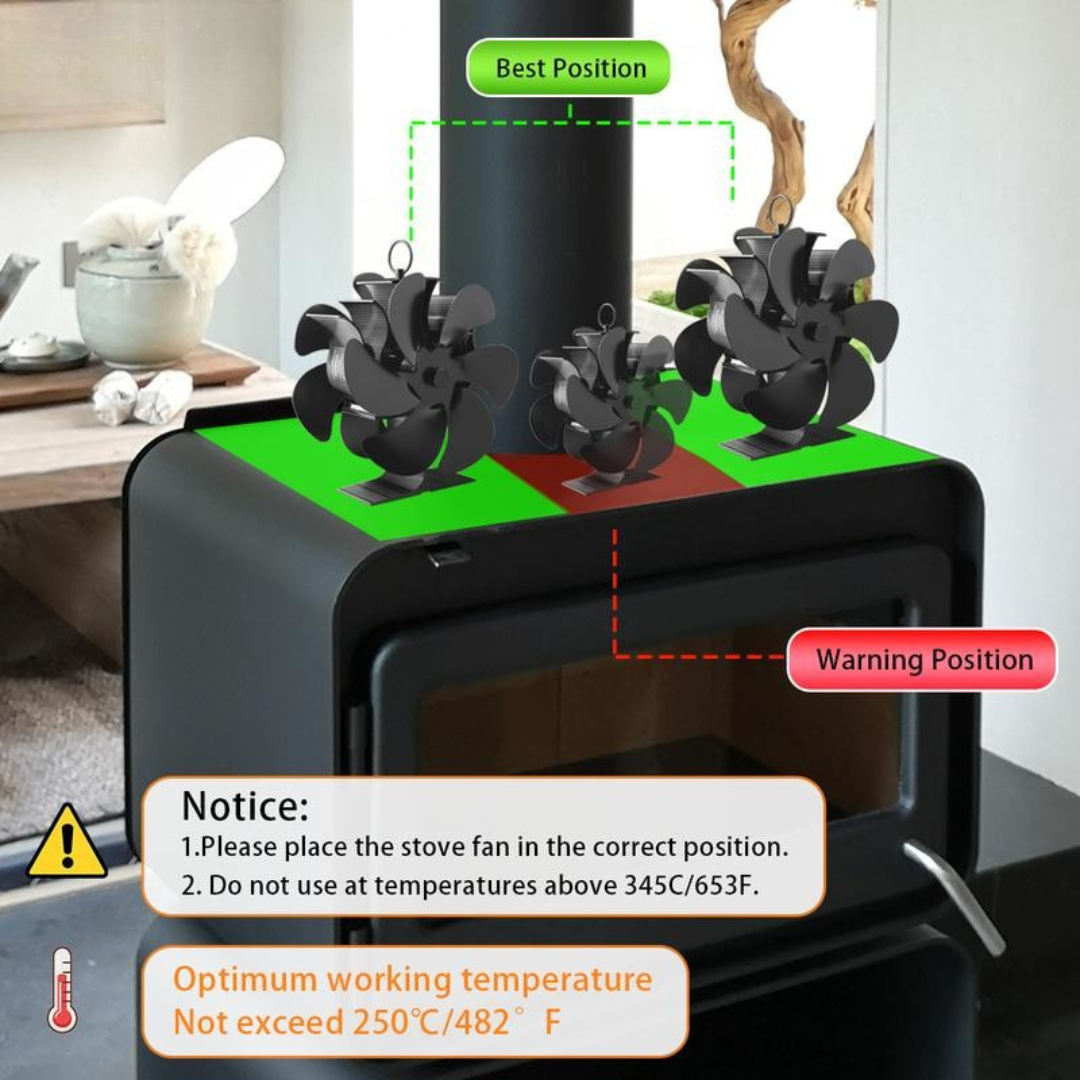 HeatFlow Stove Fan