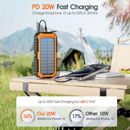 TitanCharge Solar Power Bank
