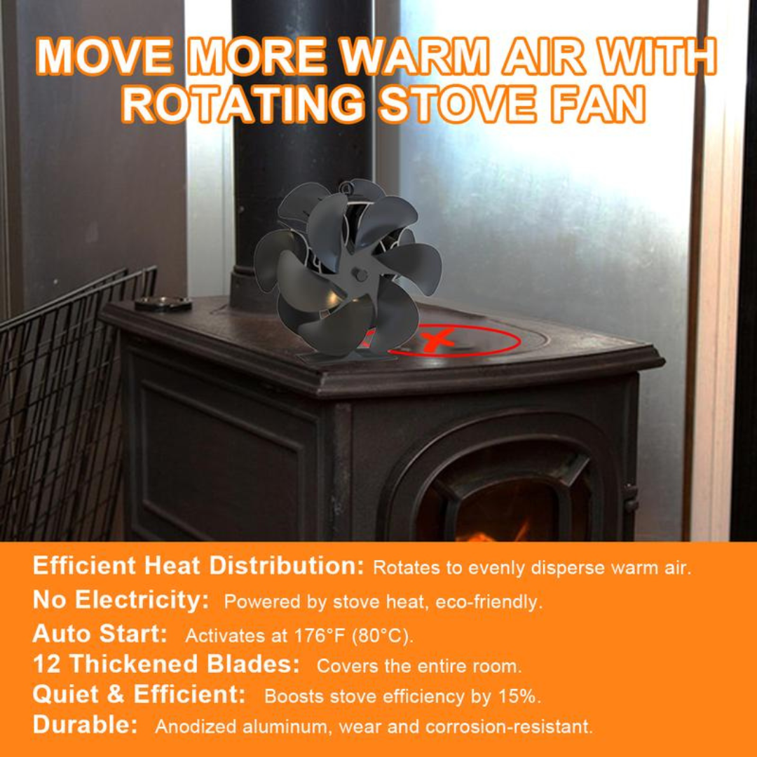 HeatFlow Stove Fan