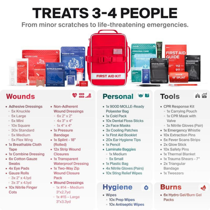 EssentialCare First Aid Kit