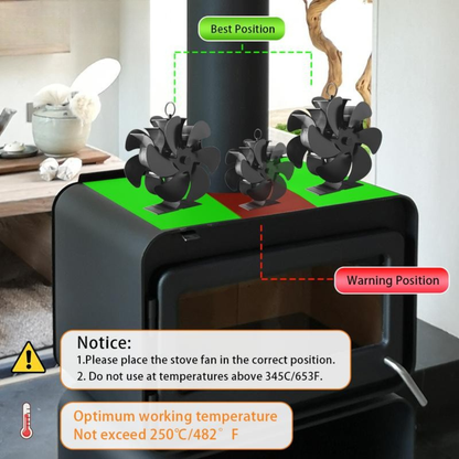 HeatFlow Stove Fan