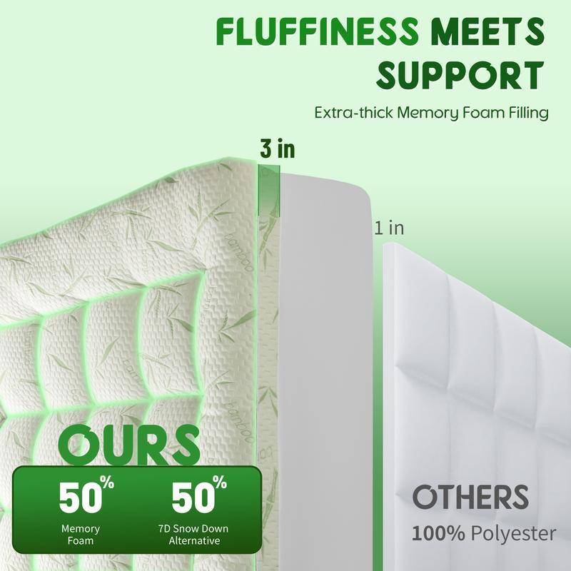 CloudRest Queen Size Mattress Topper